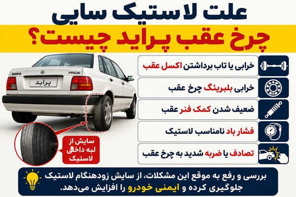آیا اکسل عقب پراید قابل تعمیر است یا باید تعویض شود؟